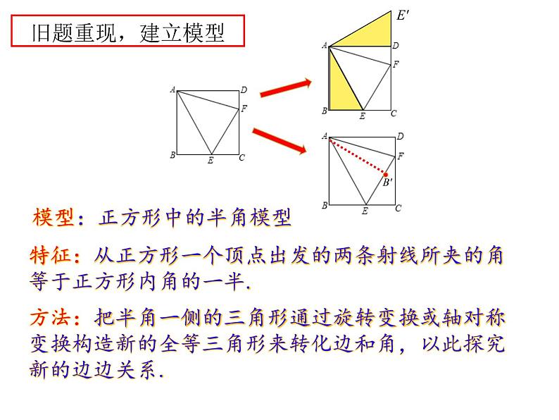 沪科版数学九年级上册 正方形中的半角模型及其应用（课件）06