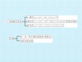 滬科版數(shù)學(xué)九年級上冊 第21章 二次函數(shù)與反比例函數(shù) 復(fù)習(xí)（課件）