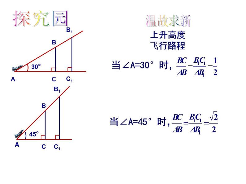 沪科版数学九年级上册 正弦和余弦（课件）第5页