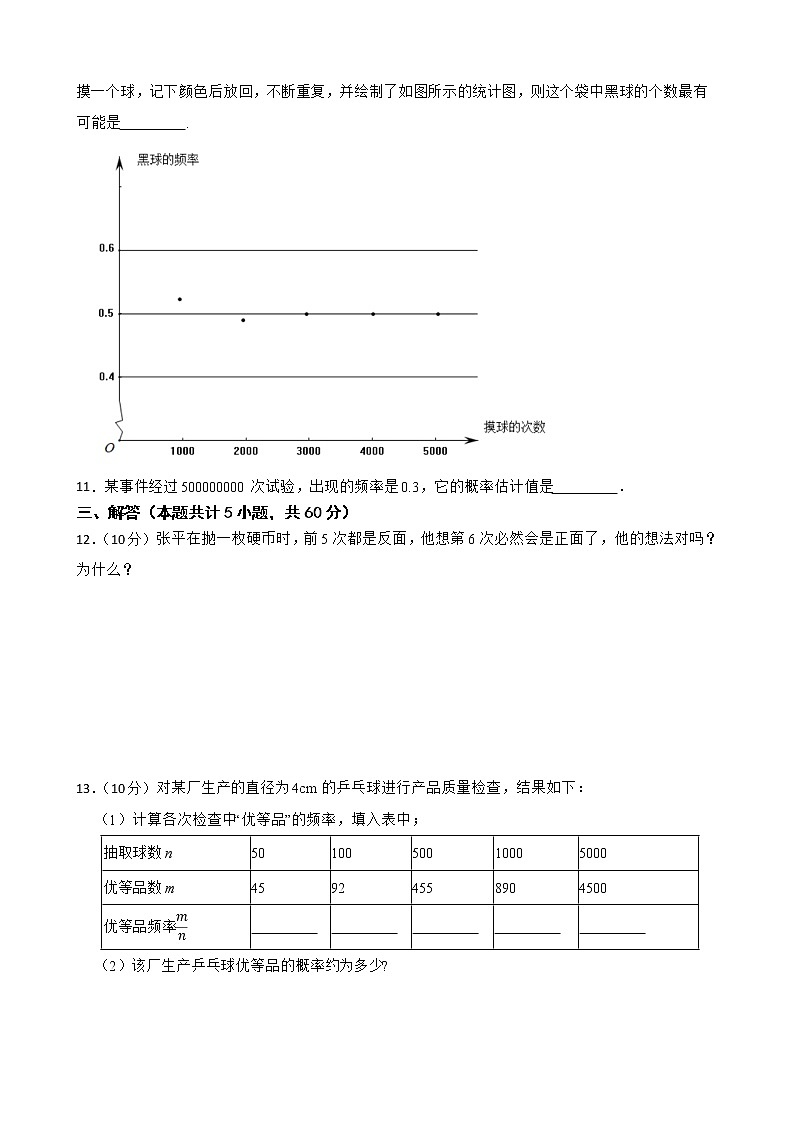 苏科版数学八年级下册8.3频率与概率练习试题03