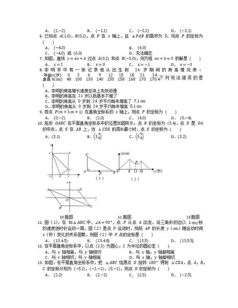 2022年中考专题训练（三-A）函数的基本概念与一次函数第2页