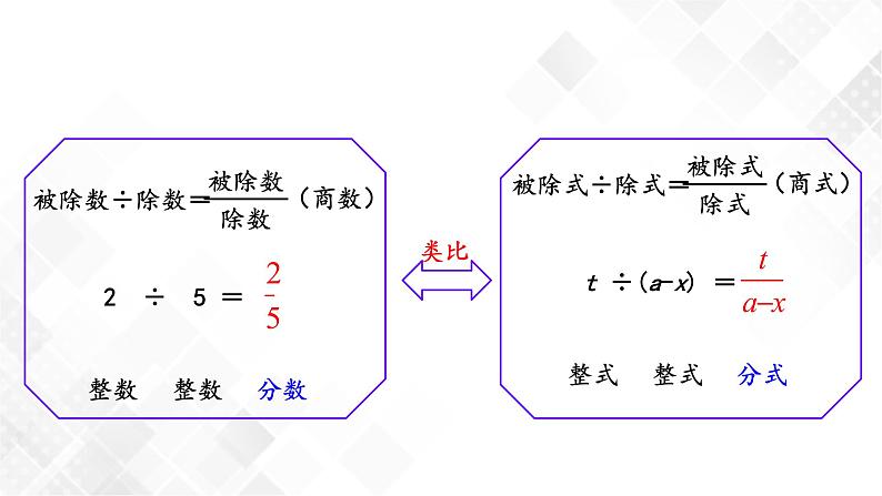 湘教版数学八年级上册  1.1 分式（课件 教案 练习）05