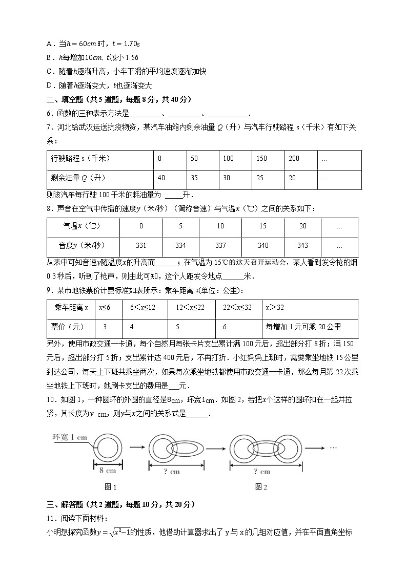 人教版八年级数学下册---19.1.2 函数的图象（2）原卷+解析02