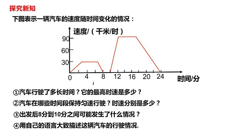 人教版八年级数学下册---19.1.2函数的图象  课件07