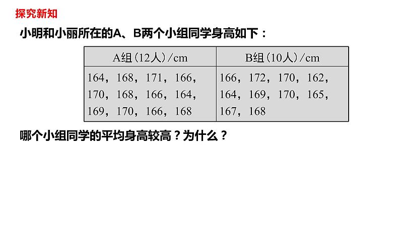 人教版八年级数学下册---20.1.1平均数（1）  课件第5页