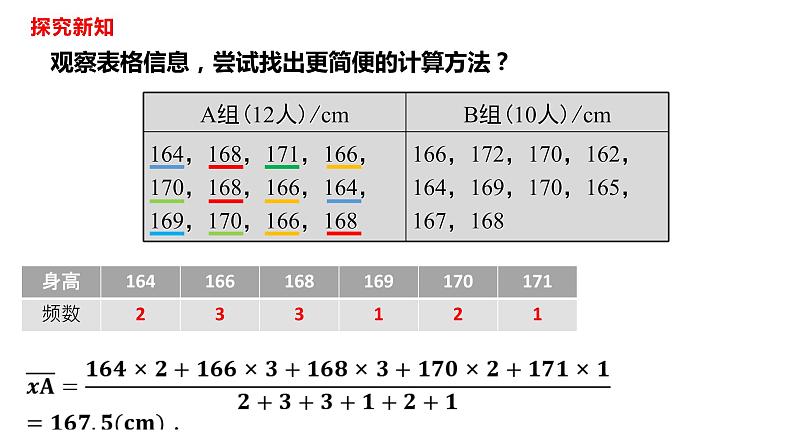 人教版八年级数学下册---20.1.1平均数（1）  课件第7页