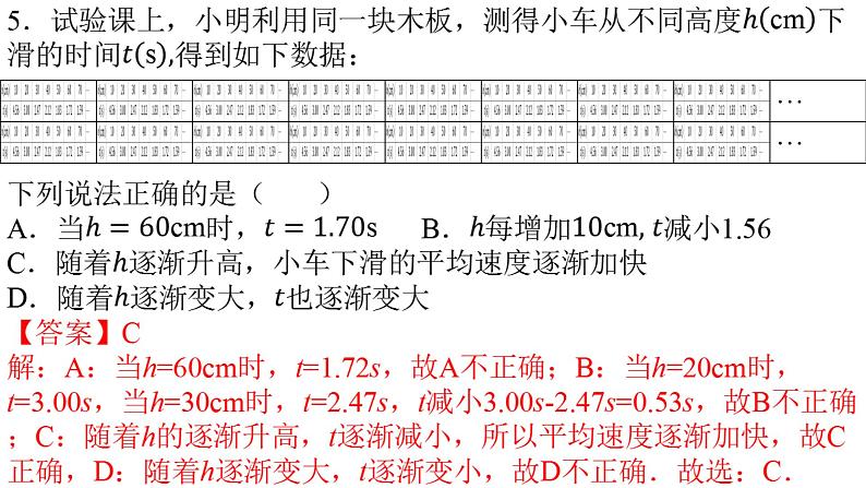 人教版八年级数学下册---19.1.2 函数的图象（2）课件05