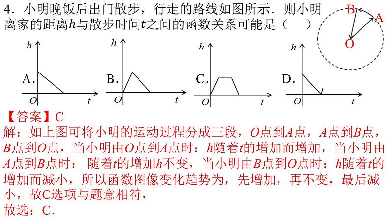 人教版八年级数学下册---19.1.2 函数的图象（第1课时）-课件05