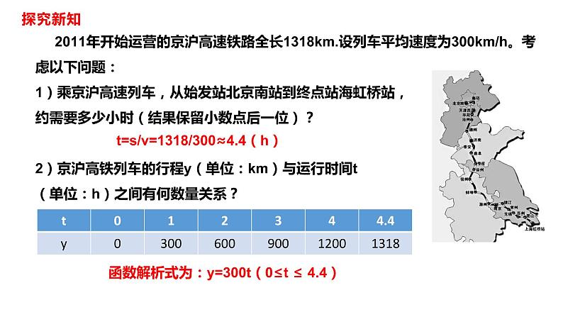 人教版八年级数学下册---19.2.1正比例函数  课件第3页