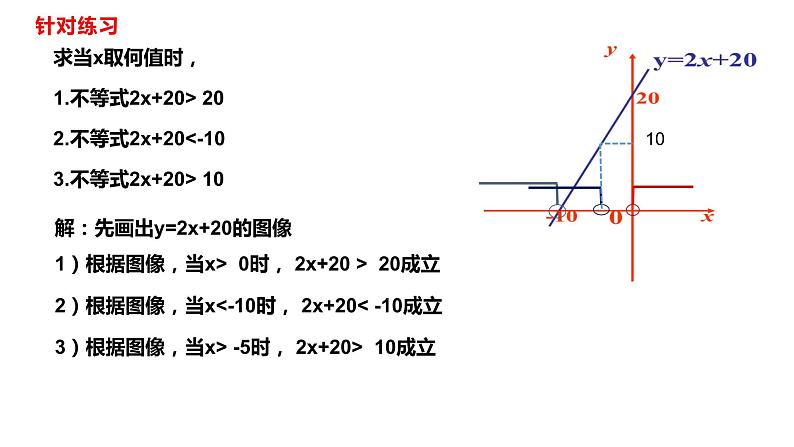 人教版八年级数学下册---19.2.3一次函数与方程、不等式   课件08