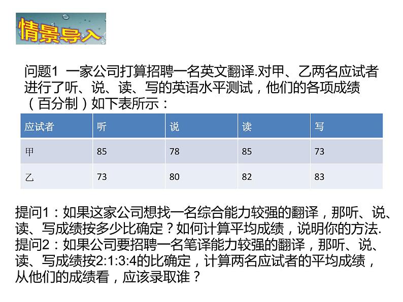 人教版八年级数学下册---平均数（共2课时）课件PPT第5页