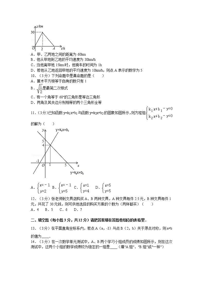 广东省深圳市龙华新区八年级（上）期末数学试卷02