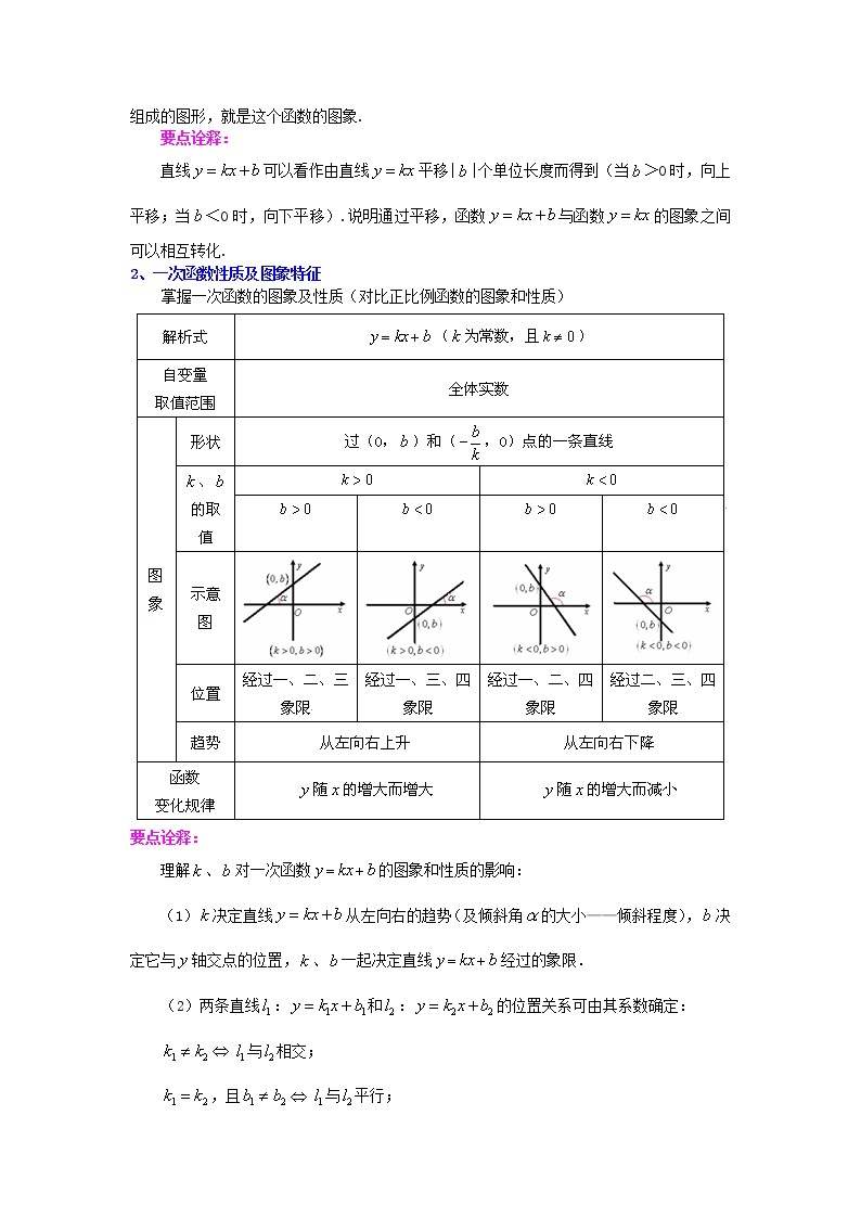 第34讲《一次函数》(提高)（讲解＋练习）练习题02