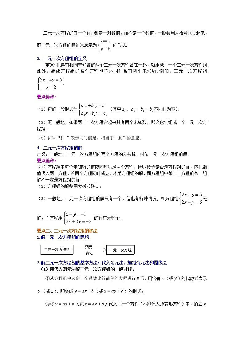 第48讲《二元一次方程组》(提高)（讲解＋练习）练习题02