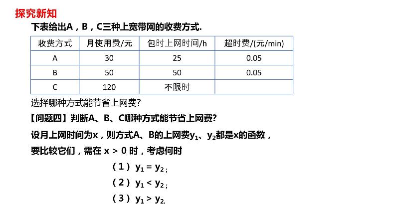 人教版八年级数学下册---19.3方案选择  课件07