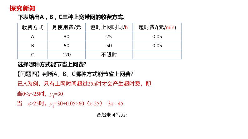 人教版八年级数学下册---19.3方案选择  课件08