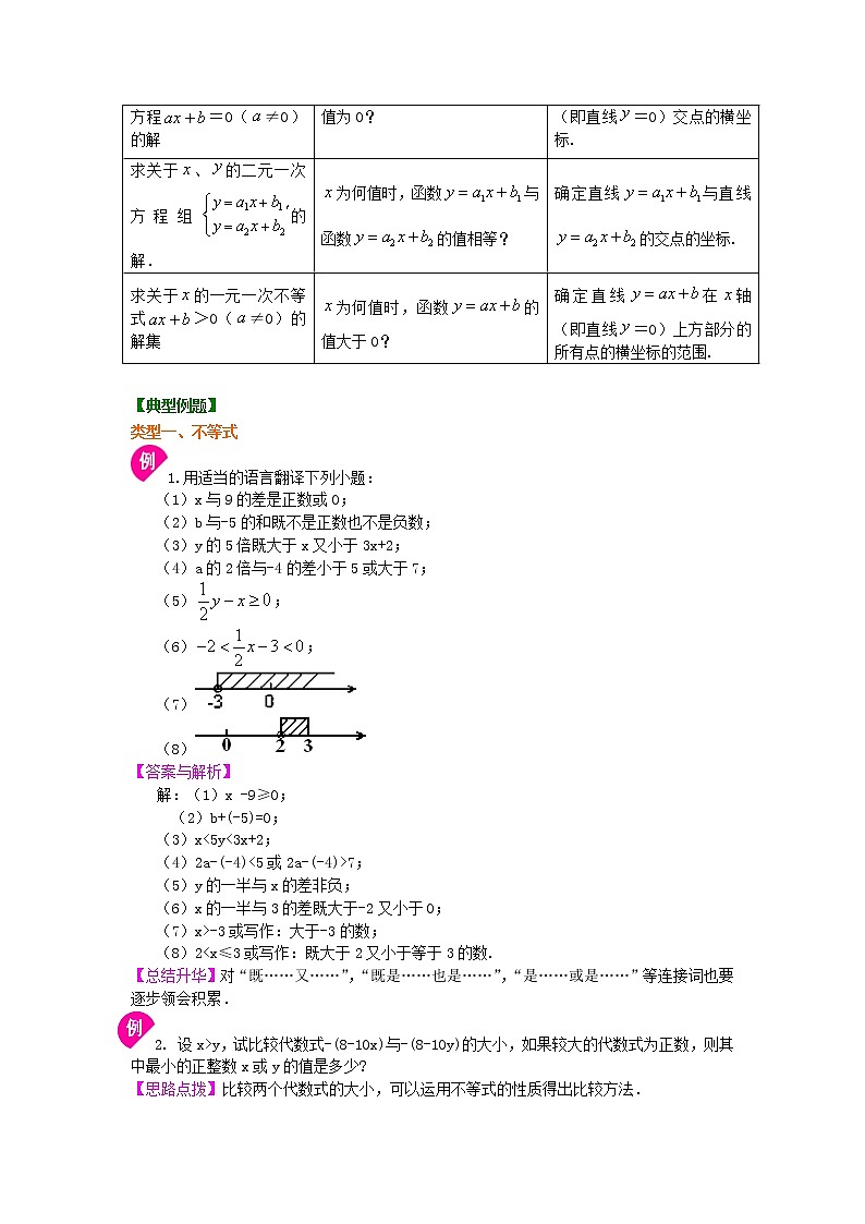 第22讲《一元一次不等式和不等式组》(提高)（讲解＋练习）练习题03