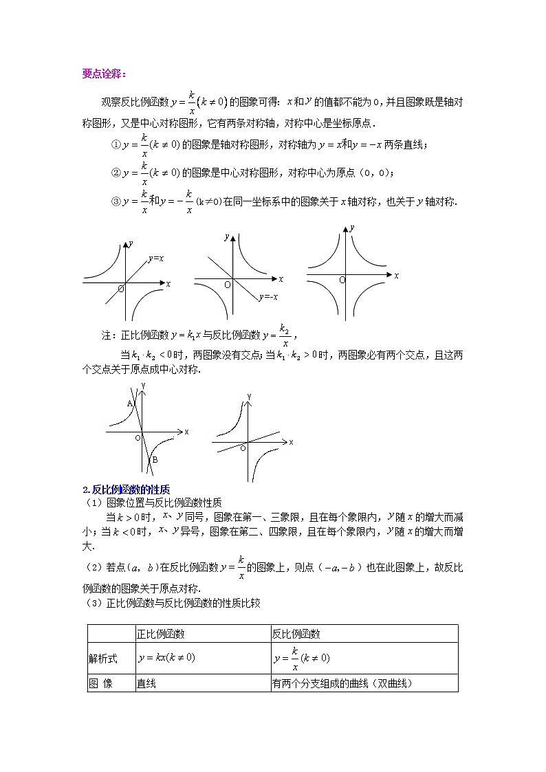 第39讲《反比例函数》全章复习与巩固(提高) 知识点练习02
