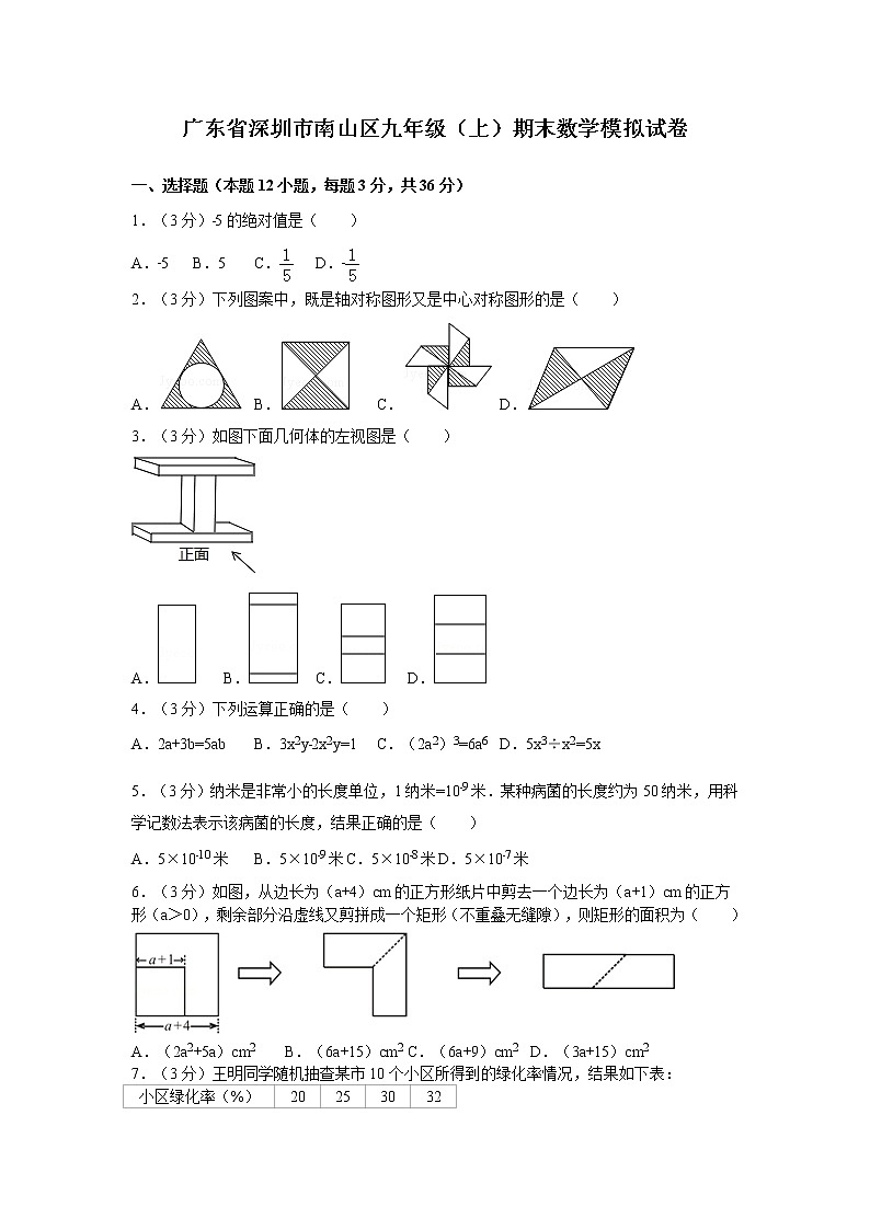 广东省深圳市南山区九年级（上）期末数学模拟试卷第1页