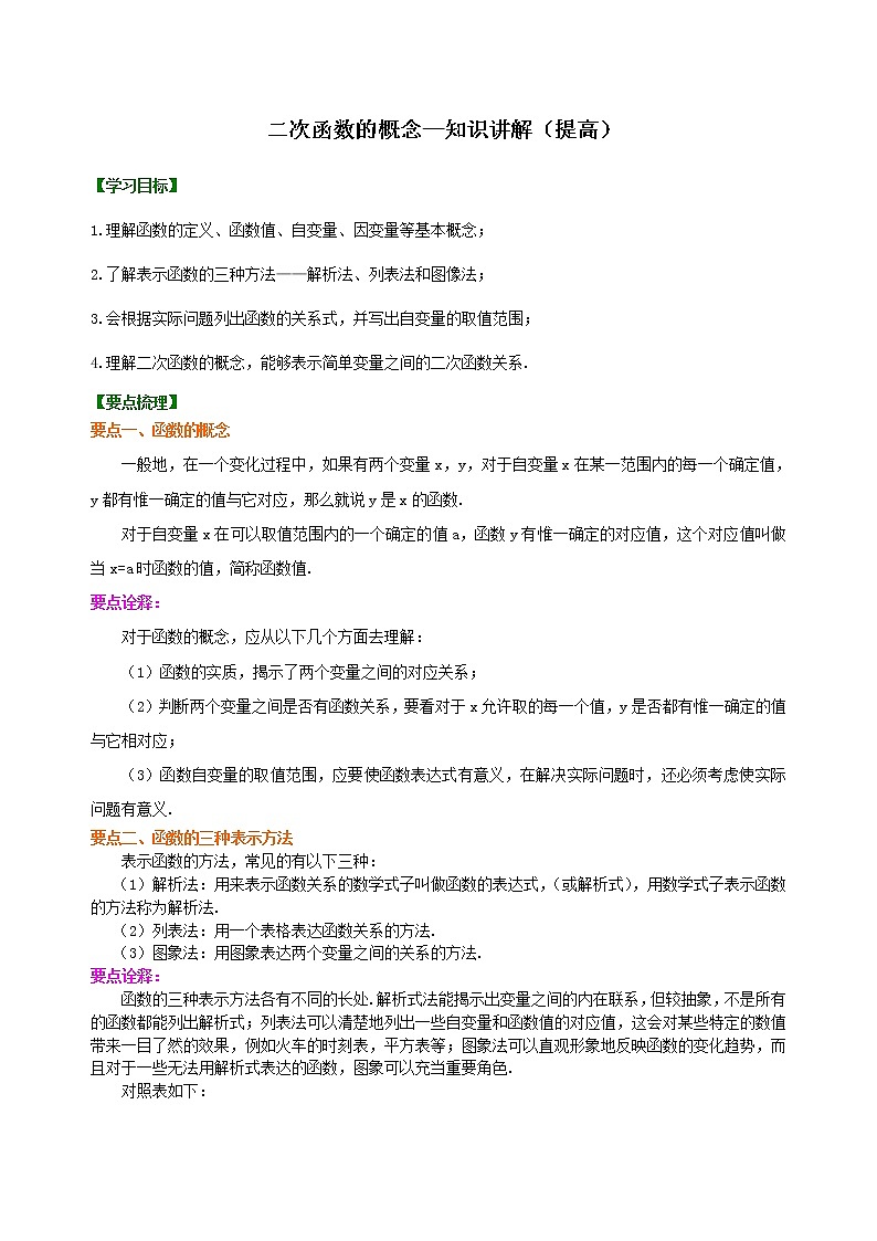 二次函数的概念—知识讲解（提高）第1页