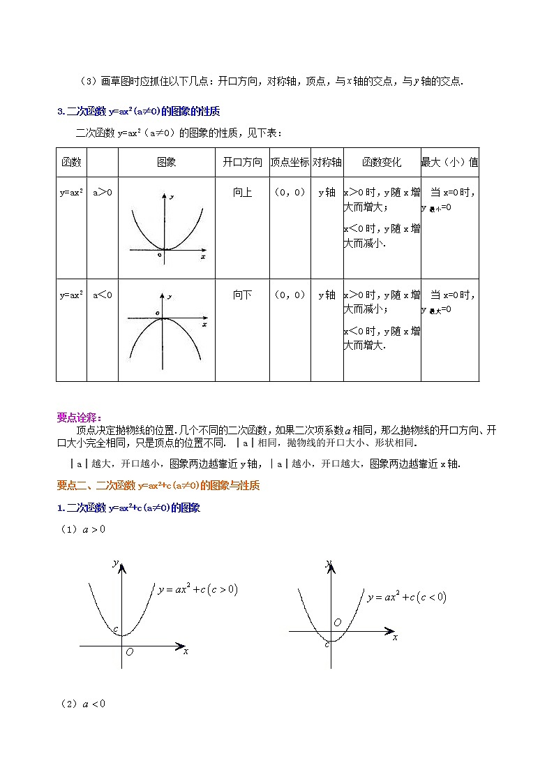 第7讲 二次函数y=ax^2(a≠0)的图象与性质(基础)学案02