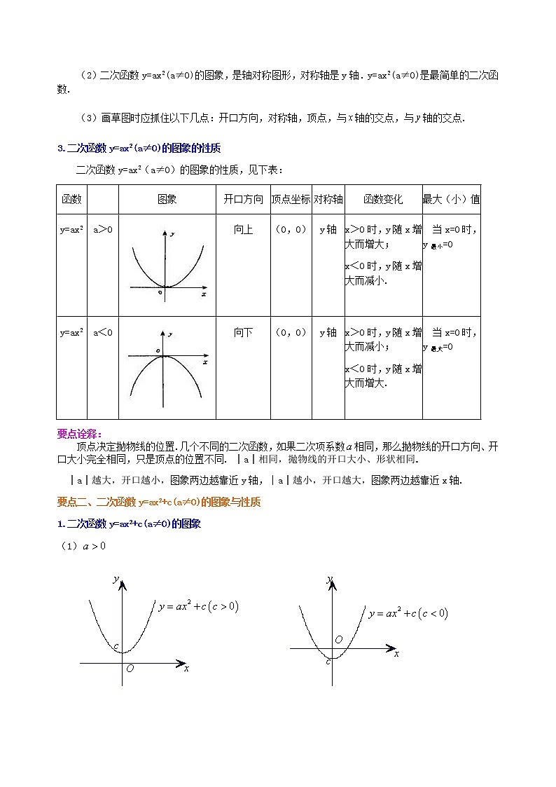 第8讲 二次函数y=ax^2(a≠0)的图象与性质(提高)学案02