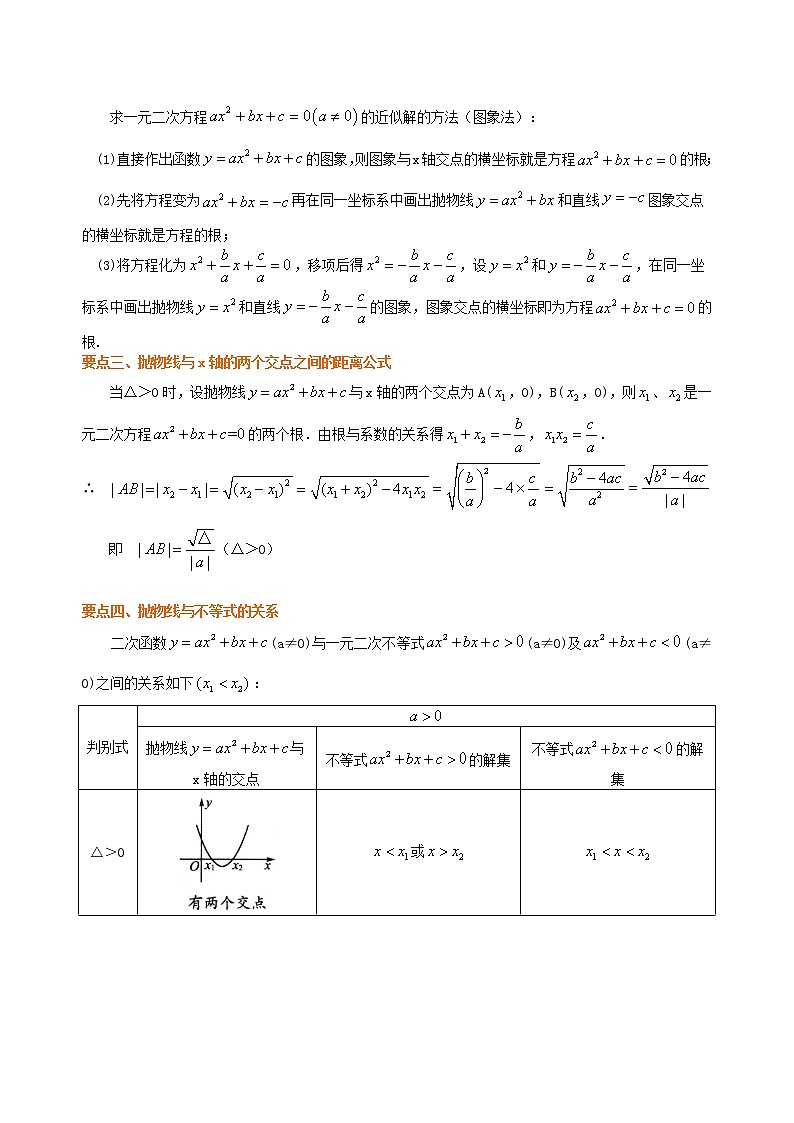 第17讲 二次函数与一元二次方程(基础)学案03