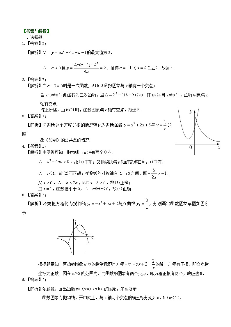 第18讲 二次函数与一元二次方程(提高)学案03