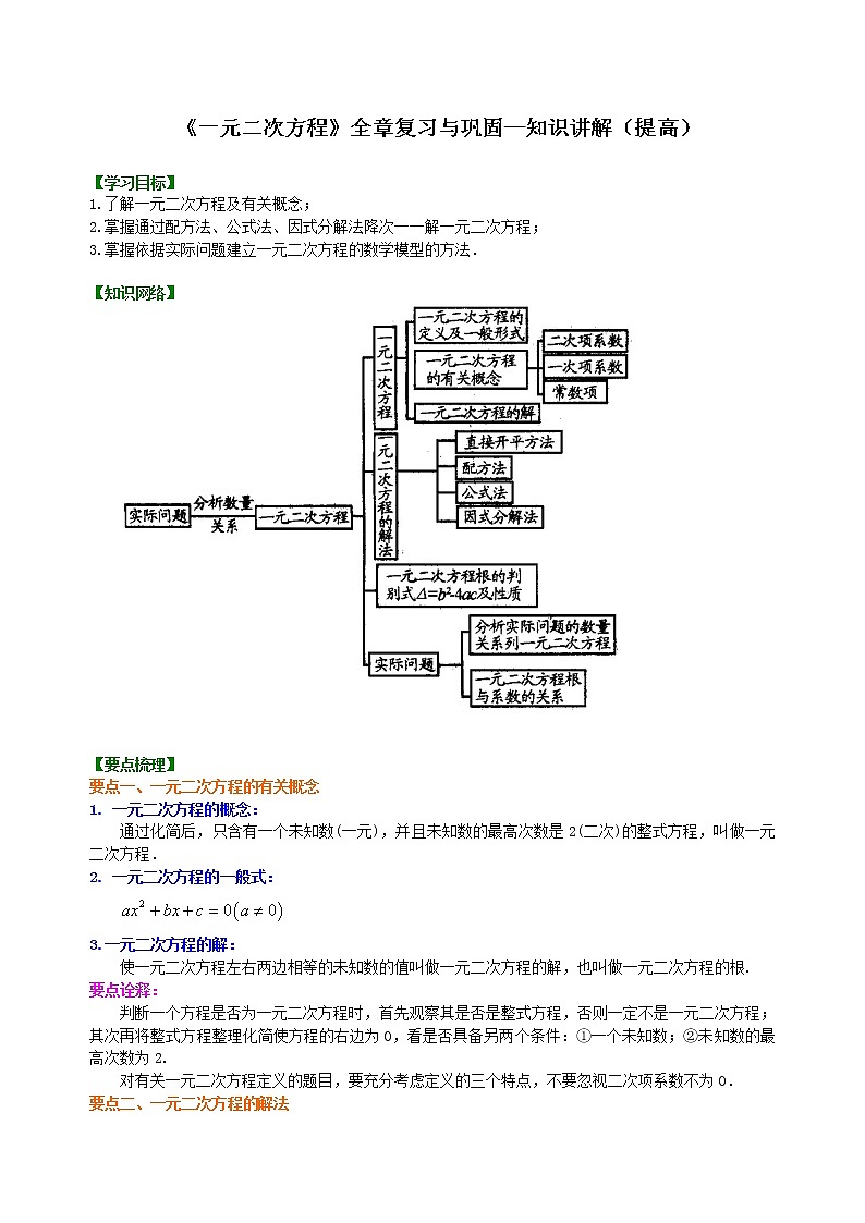 第20讲《一元二次方程》全章复习与巩固(提高) 知识点练习01