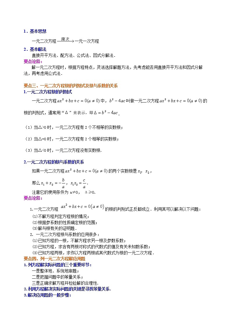 第20讲《一元二次方程》全章复习与巩固(提高) 知识点练习02
