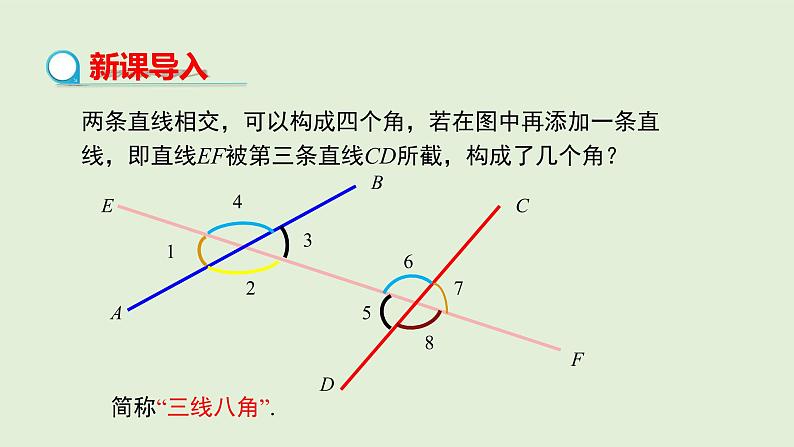 5.1.3同位角、内错角、同旁内角课件PPT第3页