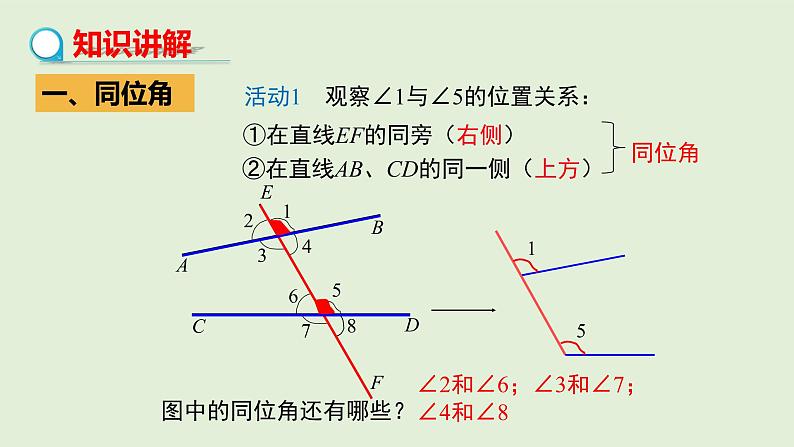 5.1.3同位角、内错角、同旁内角课件PPT第4页