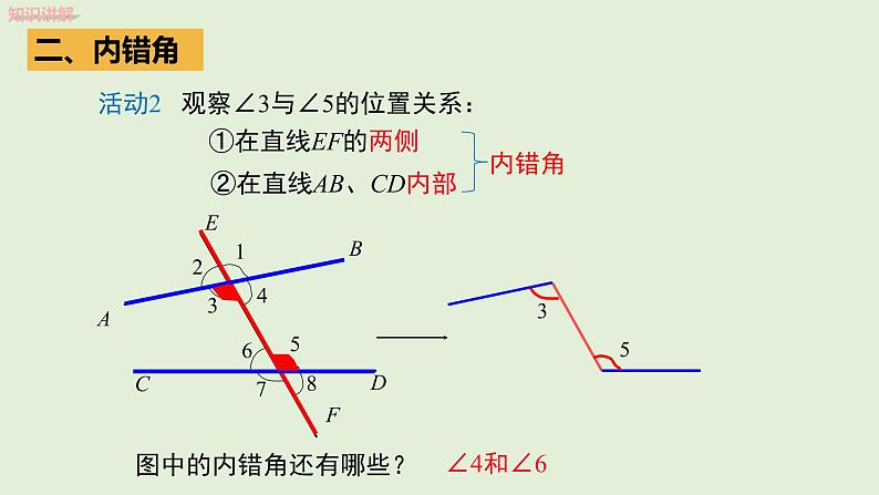 5.1.3同位角、内错角、同旁内角课件PPT第7页