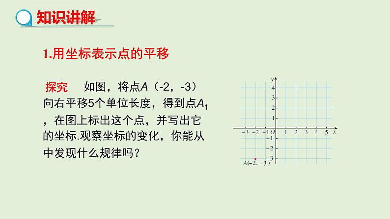 7.2.2 用坐标表示平移课件PPT04