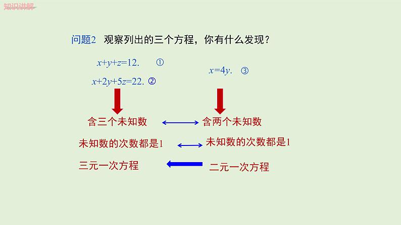 8.4 三元一次方程组的解法课件PPT08