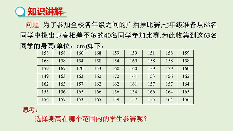 10.2 直方图课件PPT第4页