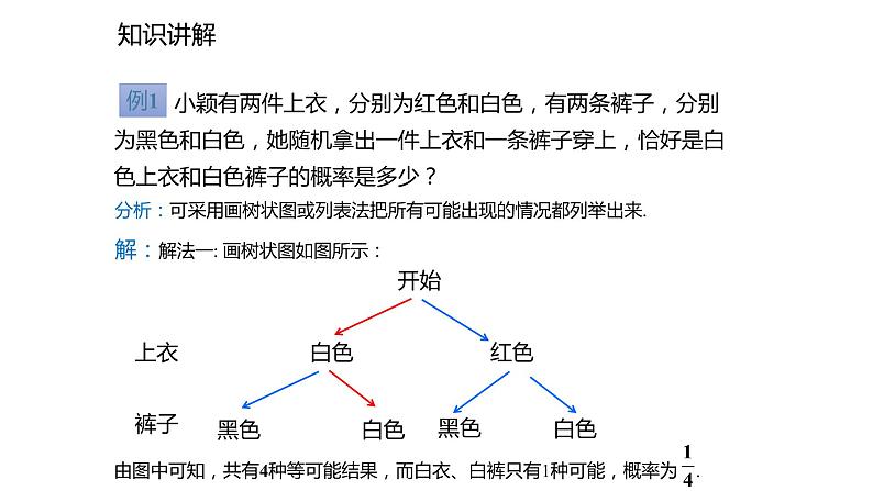 2021-2022学年度北师大版九年级数学上册课件3.1.1用树状图或表格求概率第8页