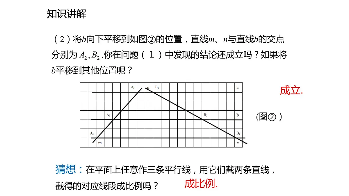 2021-2022学年度北师大版九年级数学上册课件4.2平行线分线段成比例第5页