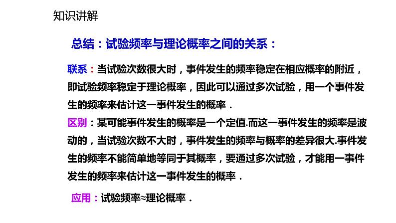 2021-2022学年度北师大版九年级数学上册课件3.2用频率估计概率第6页