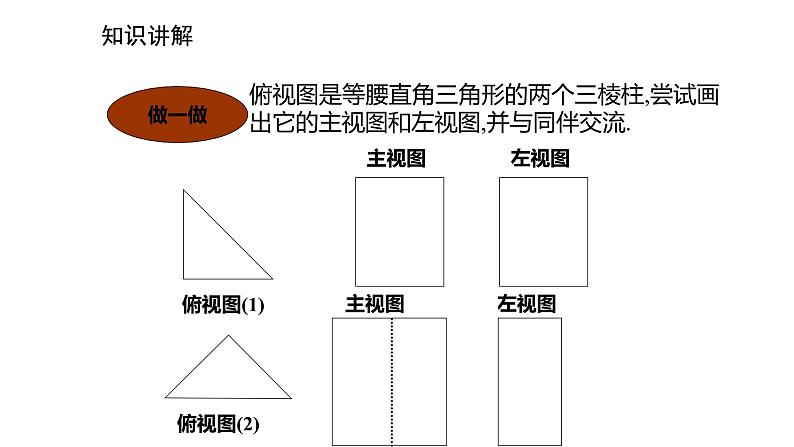 2021-2022学年度北师大版九年级数学上册课件5.2.2直棱柱的三视图05