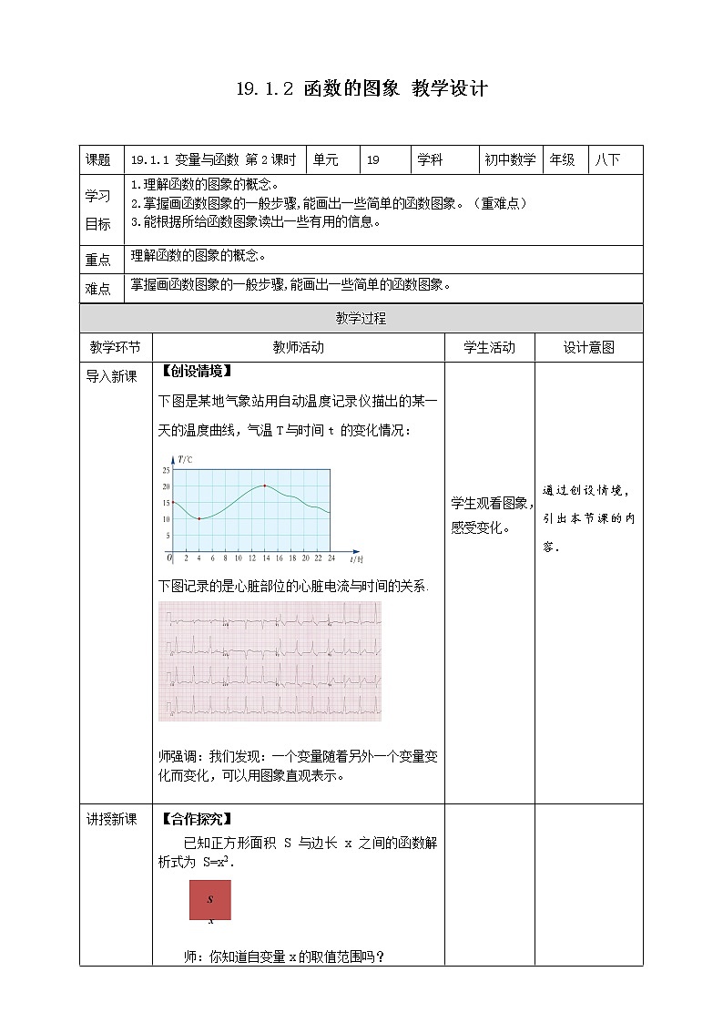 《19.1.2 函数的图象 第1课时》同步课件+教案01