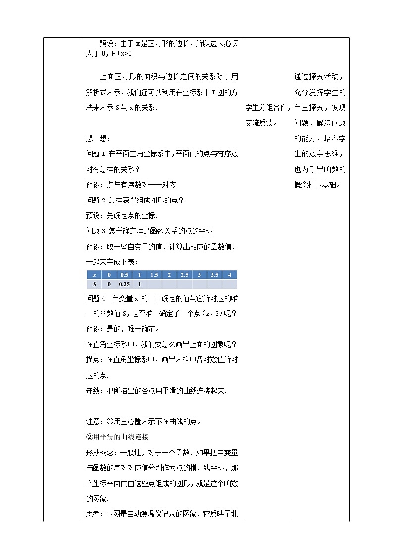 《19.1.2 函数的图象 第1课时》同步课件+教案02