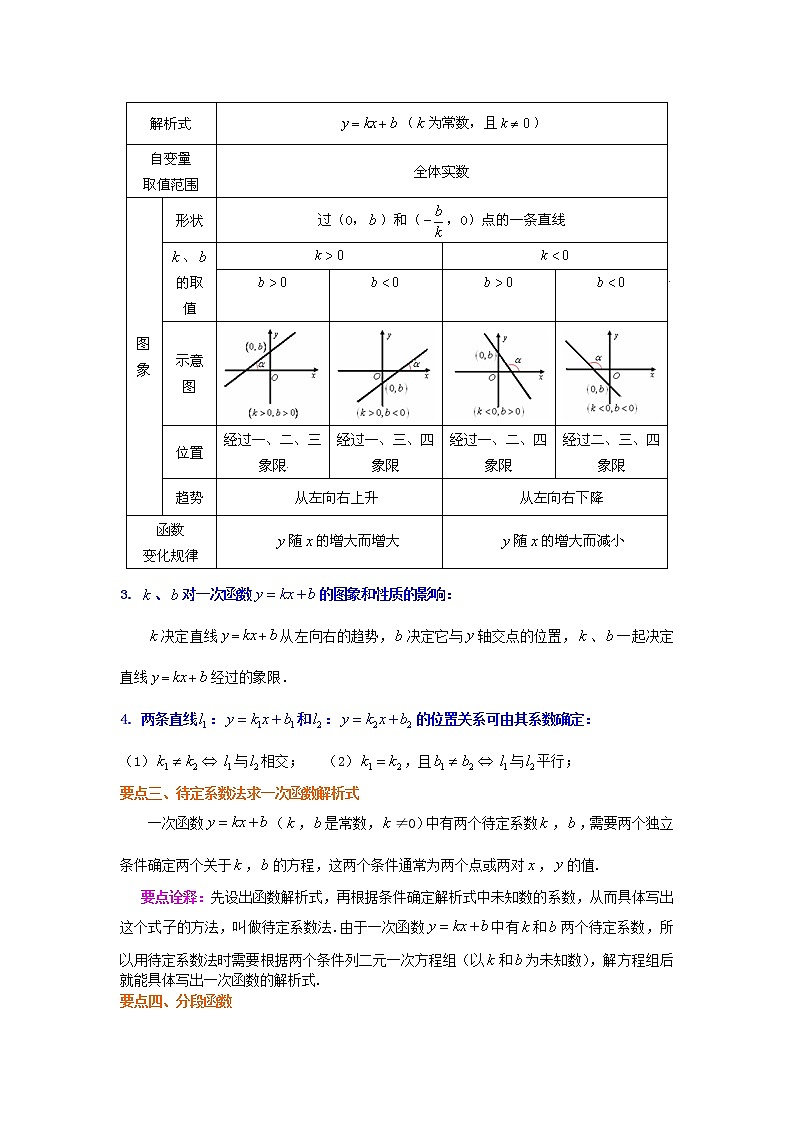 一次函数的图象和性质（基础）知识讲解第2页