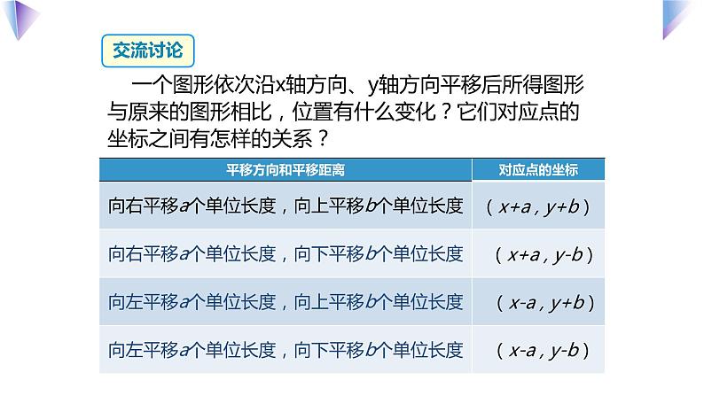 3.1图形的平移 第三课时 课件（北师大版八下）第6页