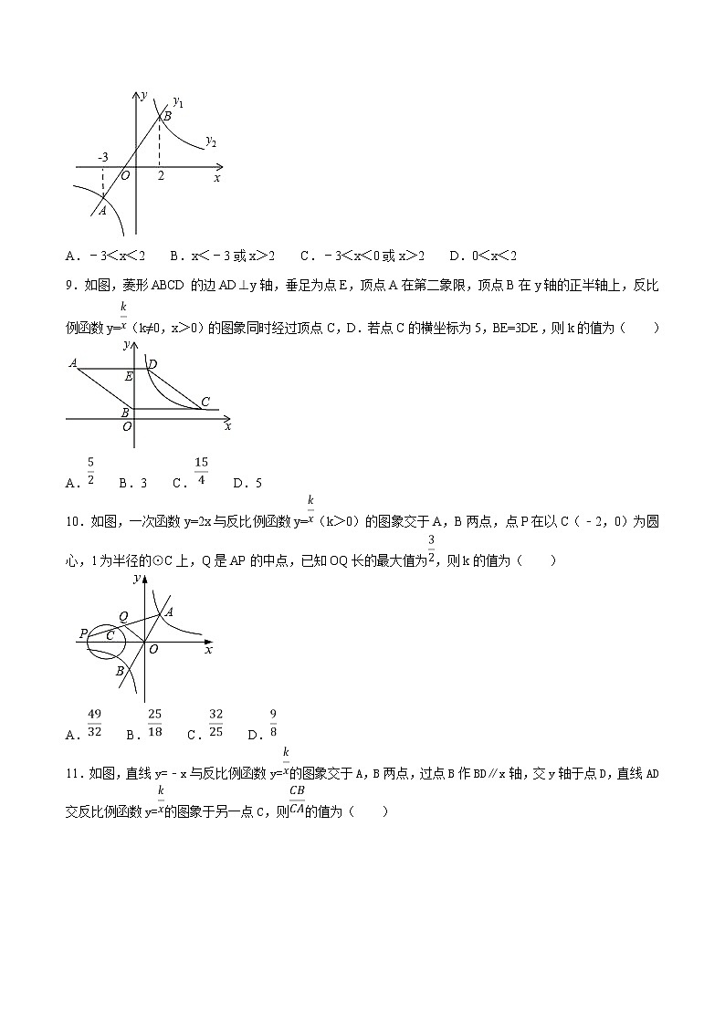 专题06 反比例函数问题-决胜2022中考数学压轴题全揭秘精品（原卷版）第3页
