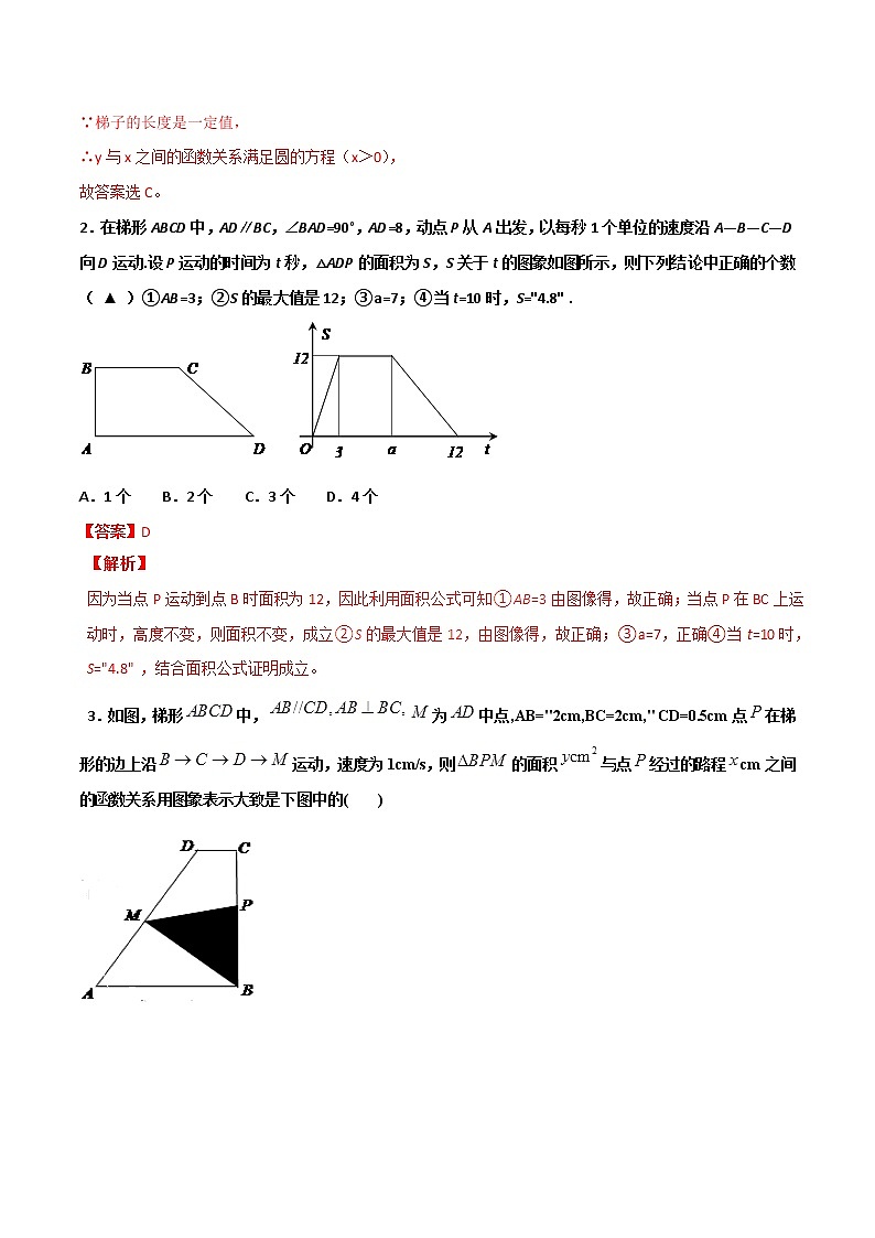 专题3.2 以函数图象为背景的选择填空题-2022年中考数学备考优生百日闯关系列（解析版）第2页