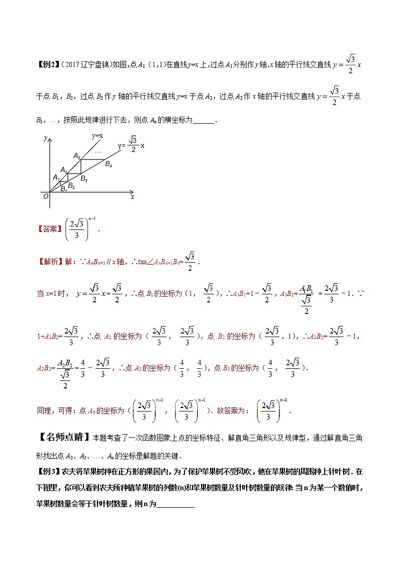 专题1.5 以数字及图形规律探究问题为背景的选择填空题-2022年中考数学备考优生百日闯关系列（解析版）第2页