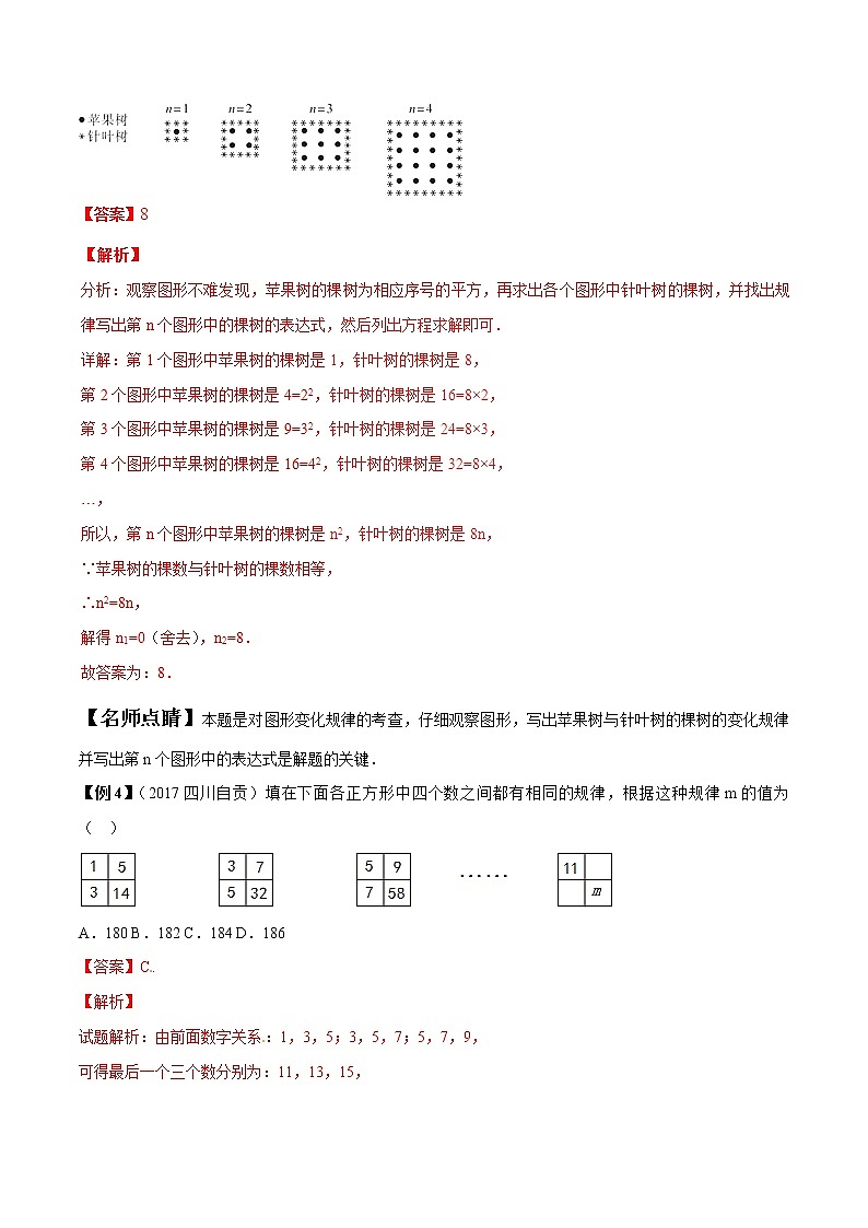 专题1.5 以数字及图形规律探究问题为背景的选择填空题-2022年中考数学备考优生百日闯关系列（解析版）第3页