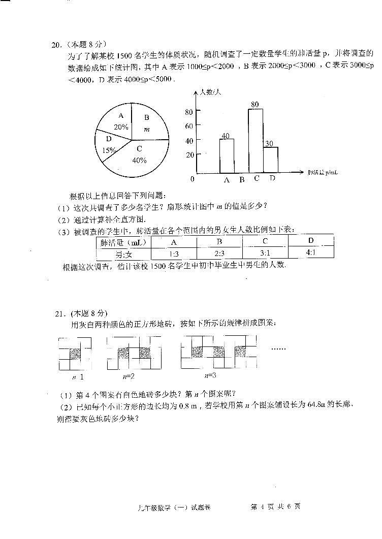 2022年浙江省丽水市初中毕业生学业考试模拟试卷(一)数学试题03
