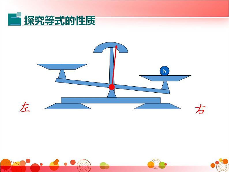 华东师大版七年级下册数学 6.2.1 等式的性质与方程的简单变形 课件06